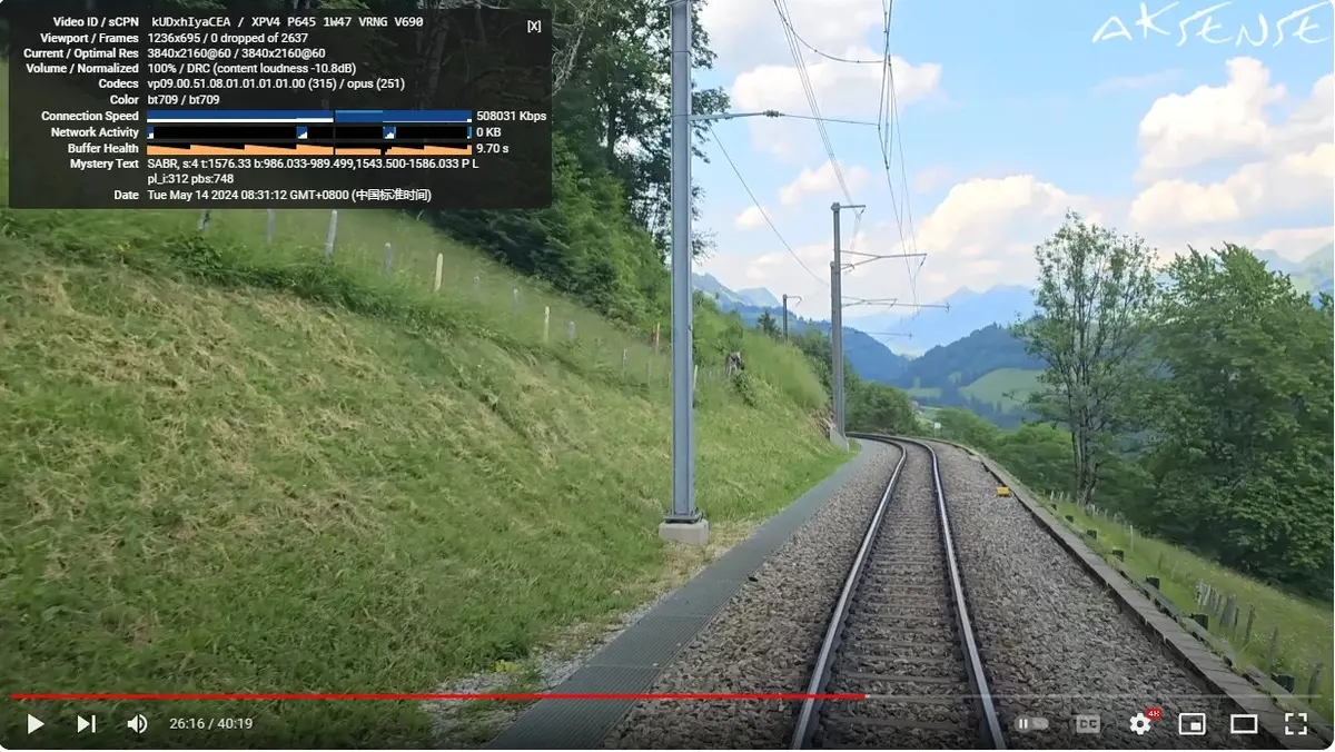 Fliggy-Cloud-YouTube4K视频-播放测试 - VPN-Gocn