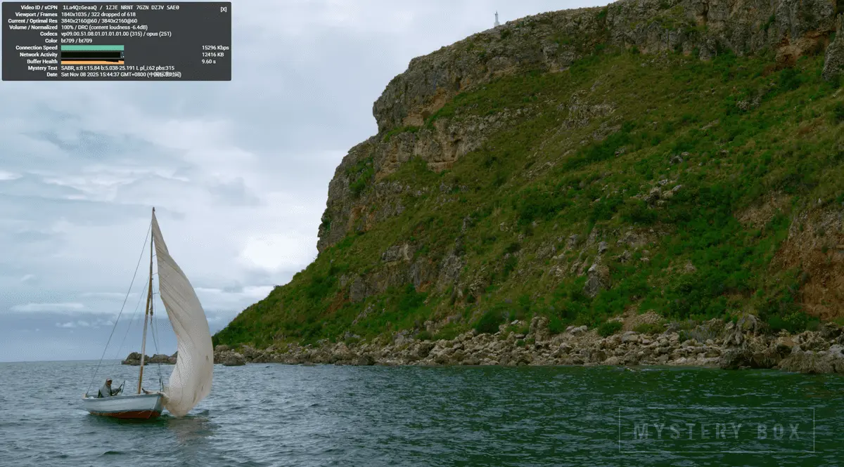 mikasa-YouTube-4k视频测速